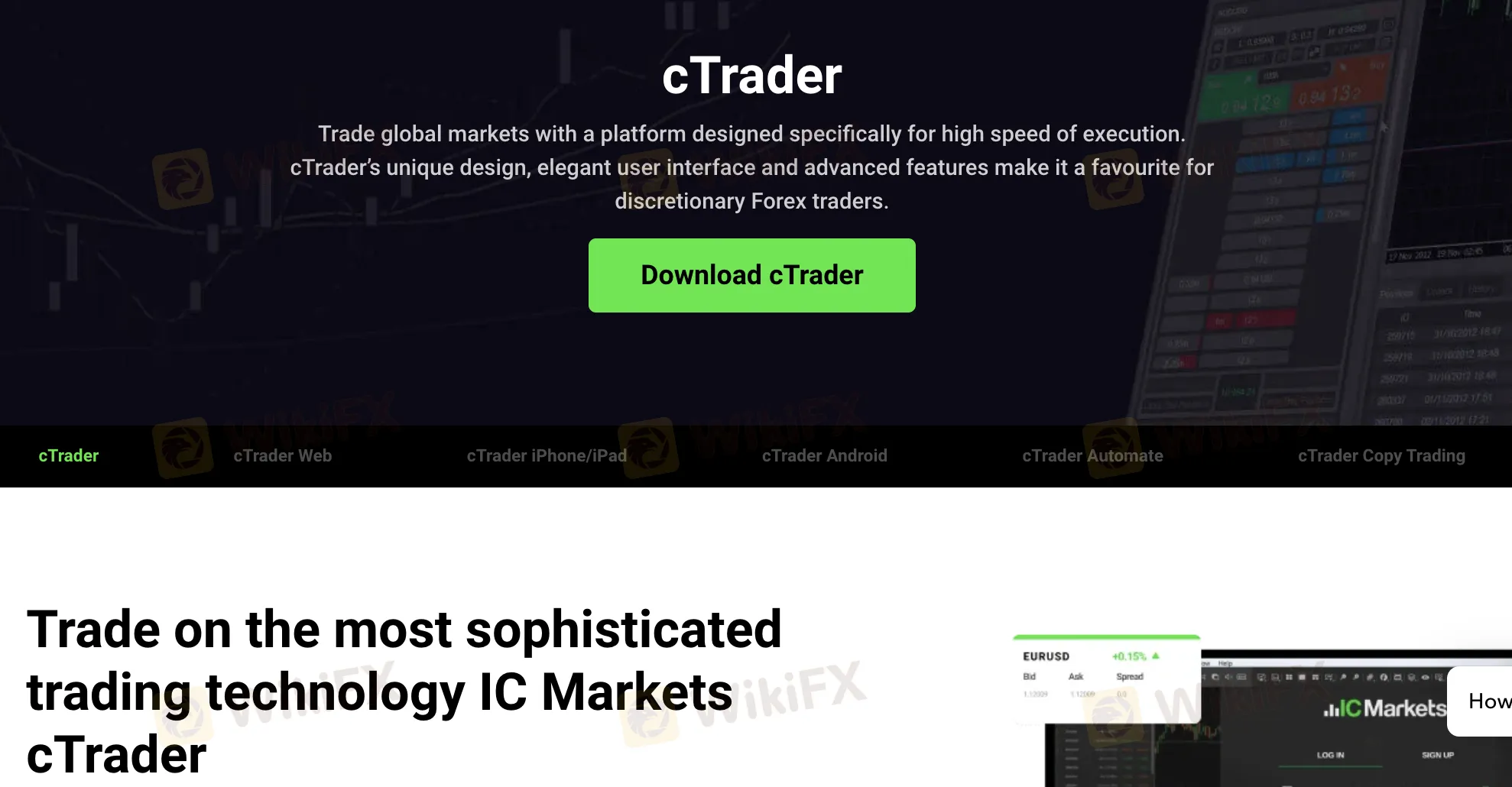 cTrader