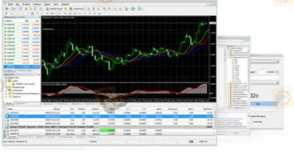 trading-platform trading-platform