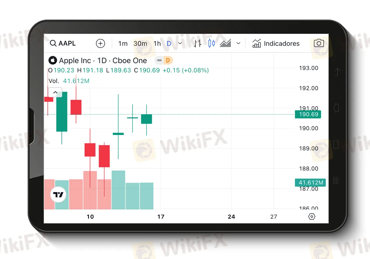 trading-platform