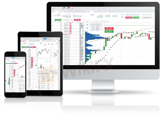 trading-platform