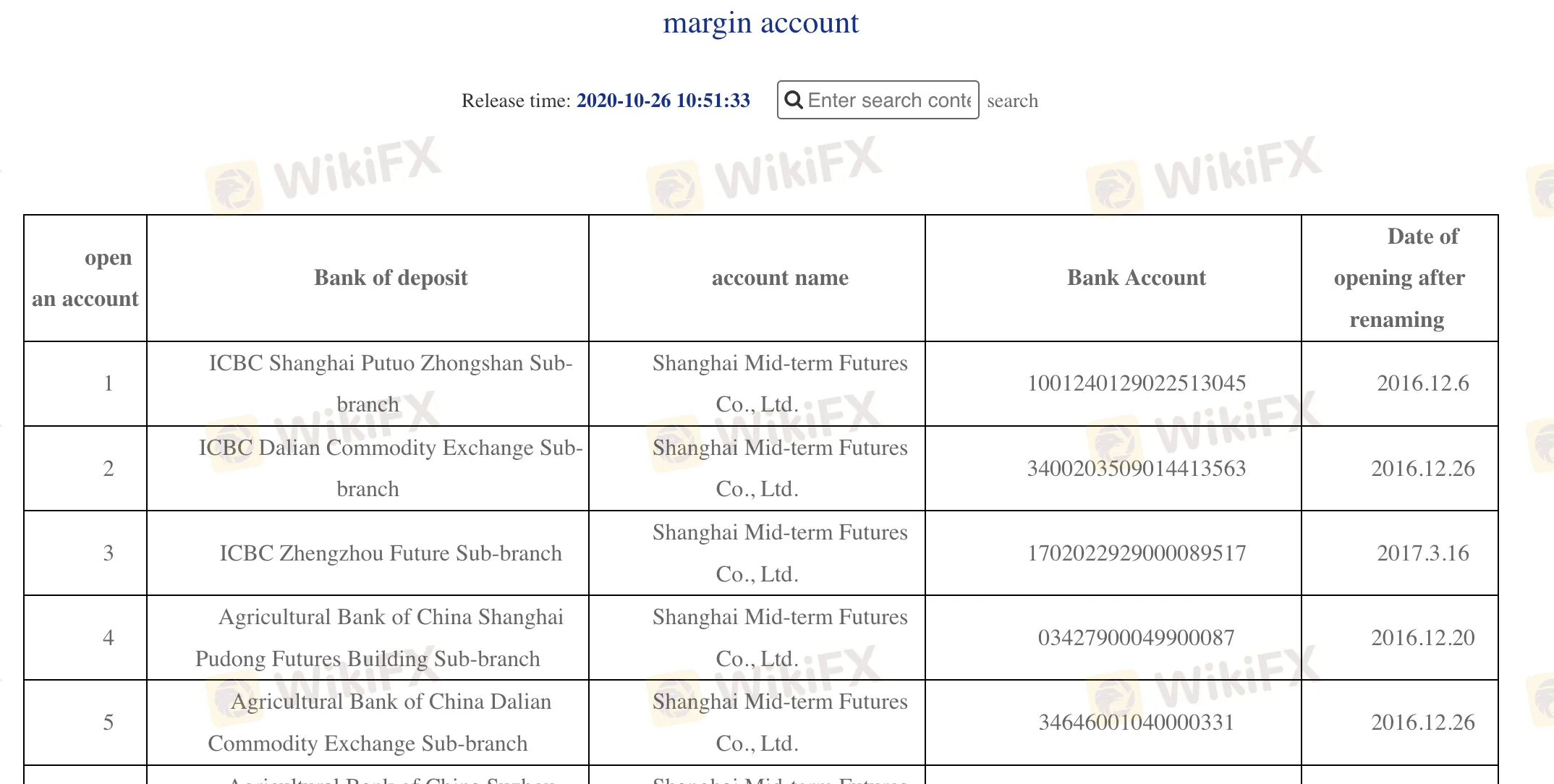 bank details