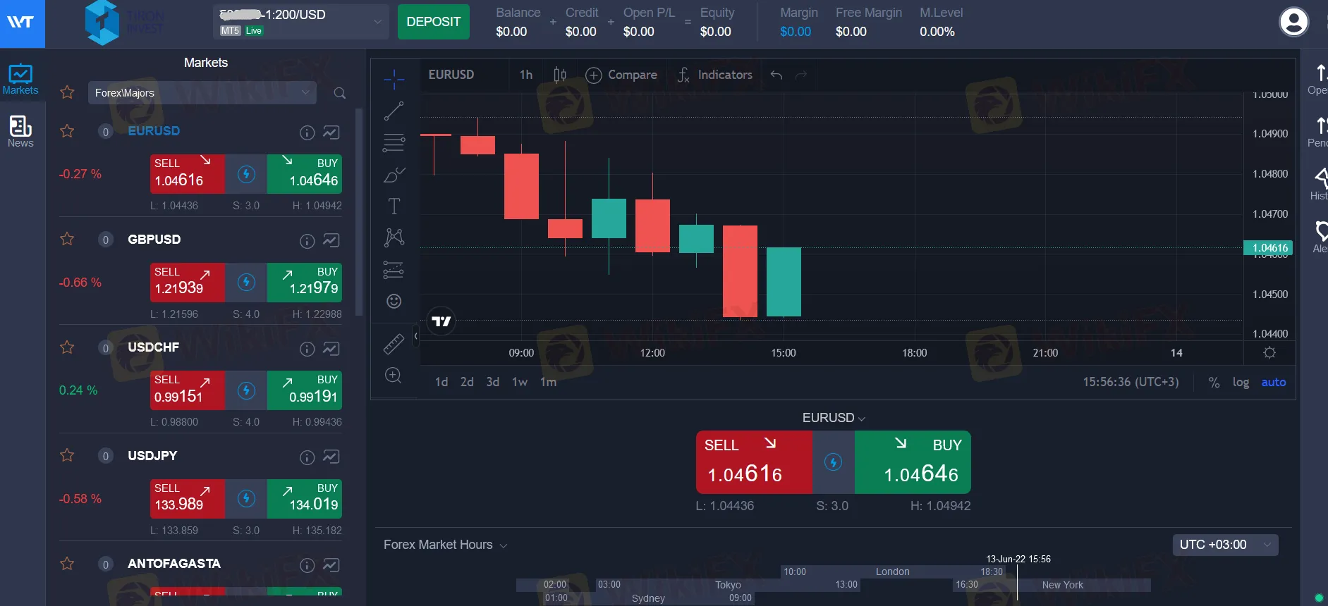 trading-platform