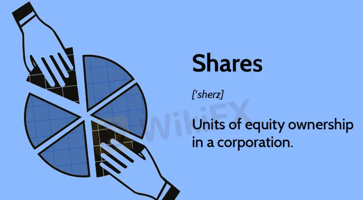 market-instruments