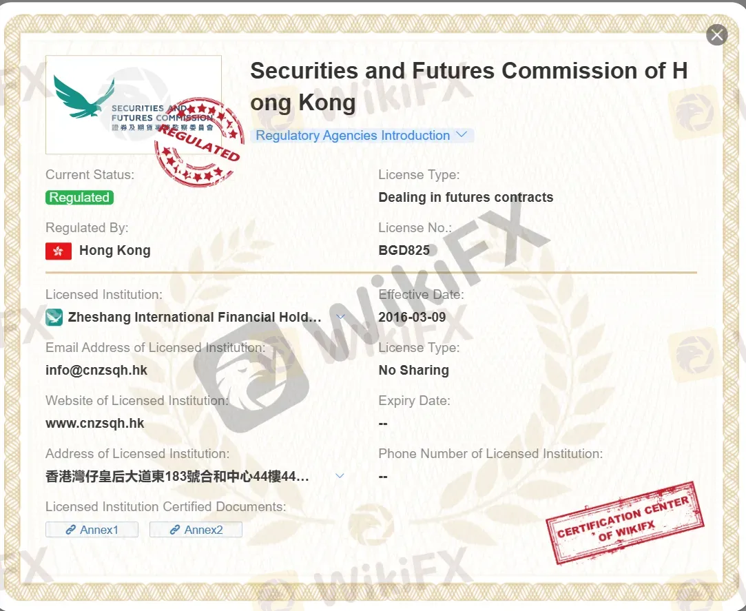 SFC license SFC license
