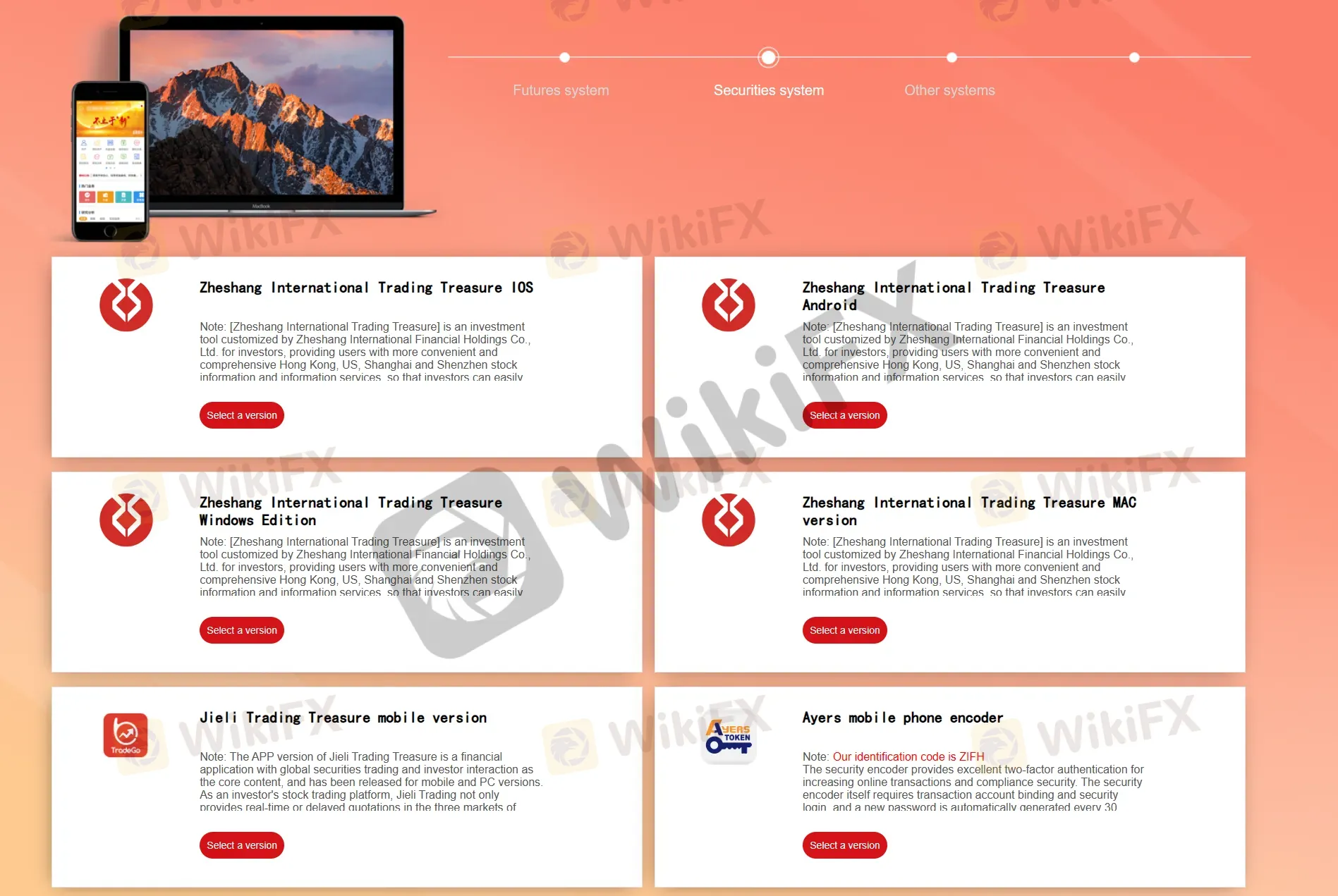 Trading Platforms Trading Platforms
