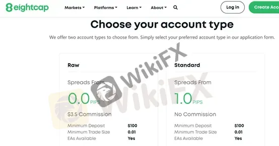 account types account types