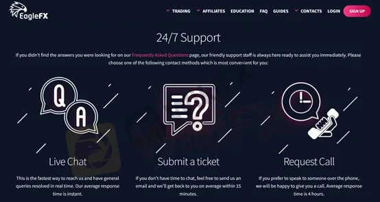 customer support customer support