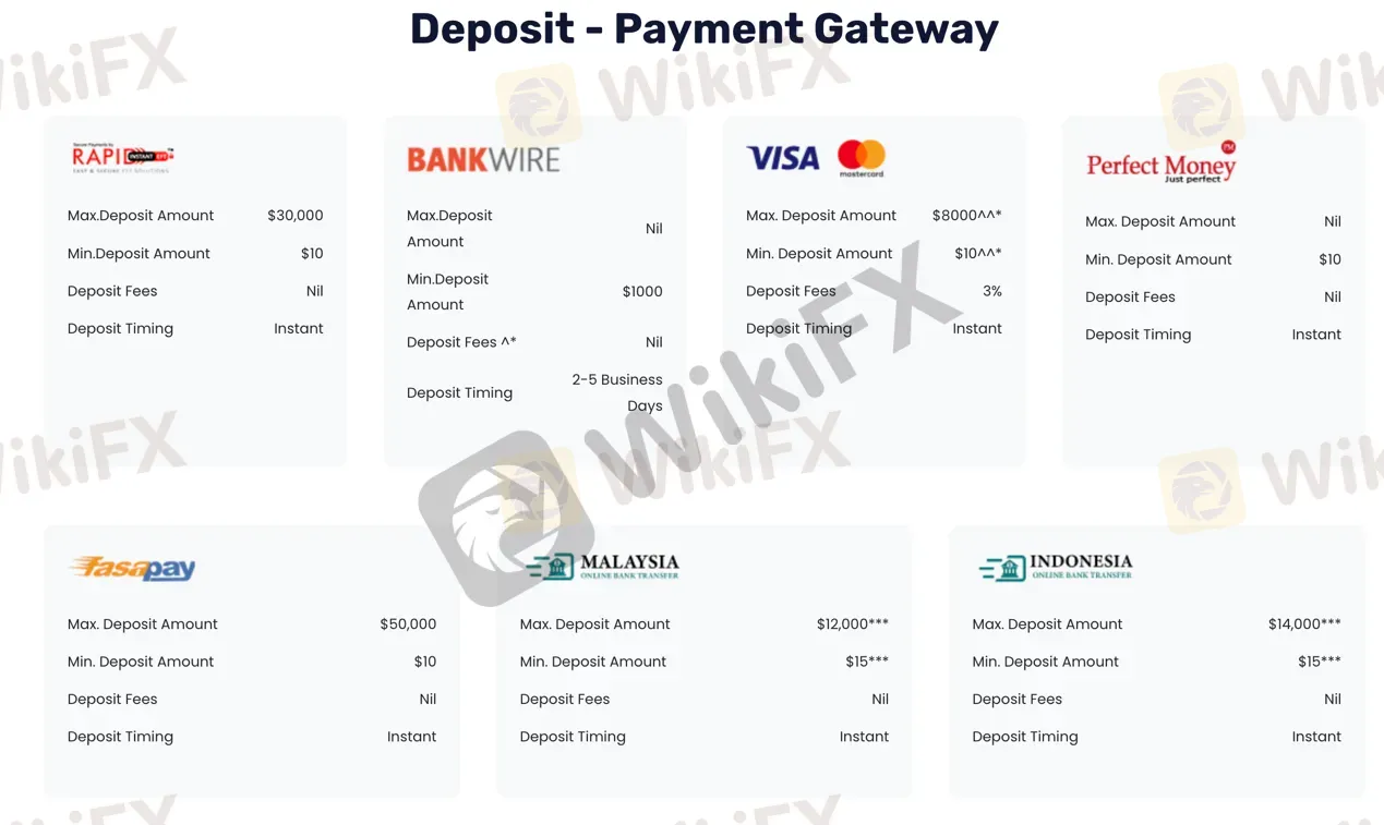 deposit-withdrawal deposit-withdrawal