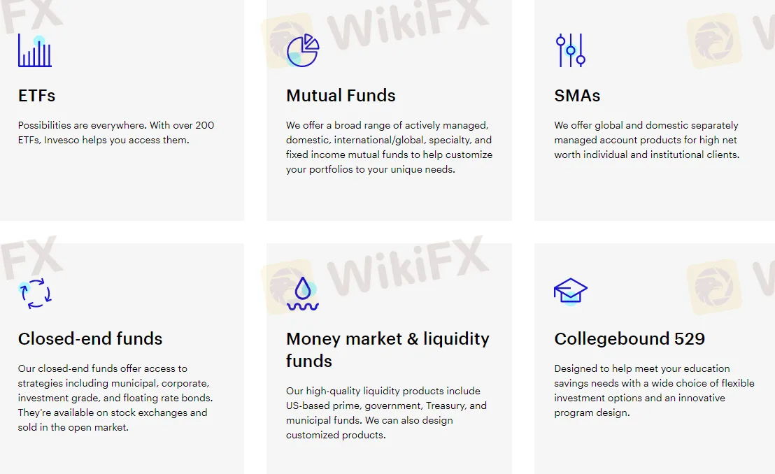 Products and Services Products and Services