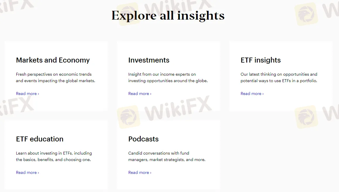 Educational Resources Educational Resources