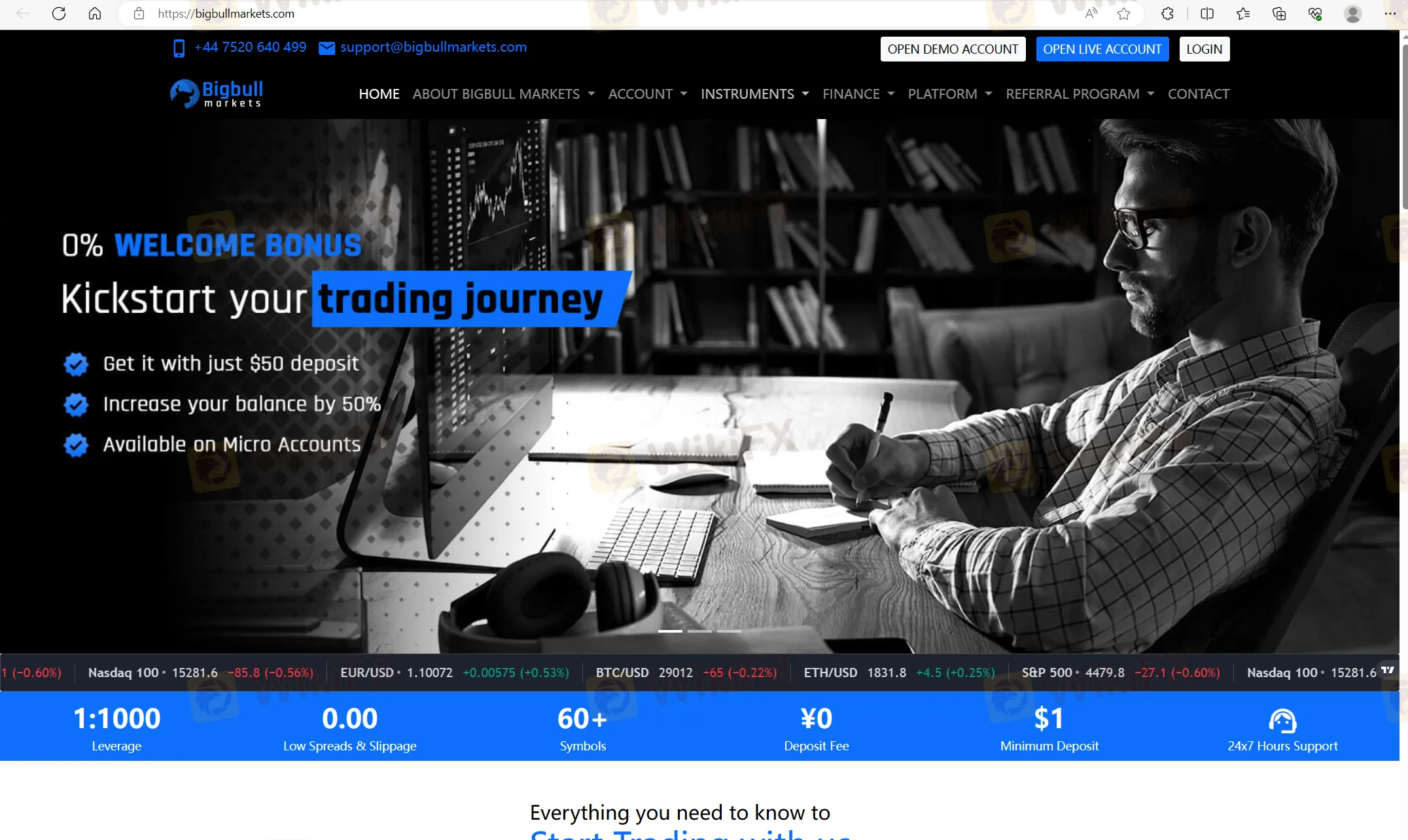 Bigbull Markets' home page