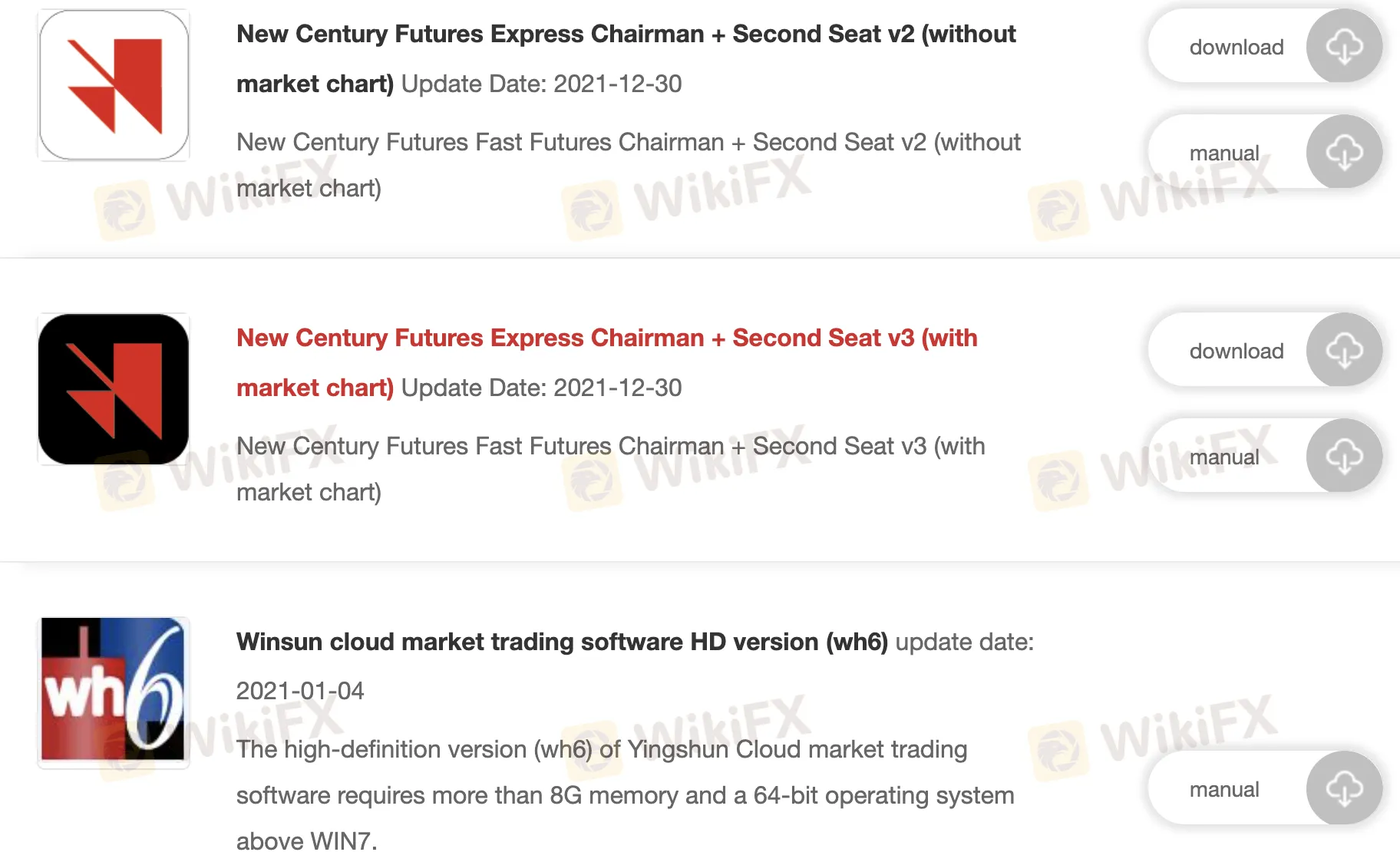 Trading Platforms