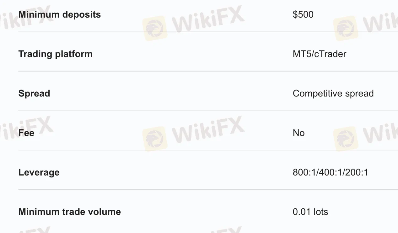 account-types