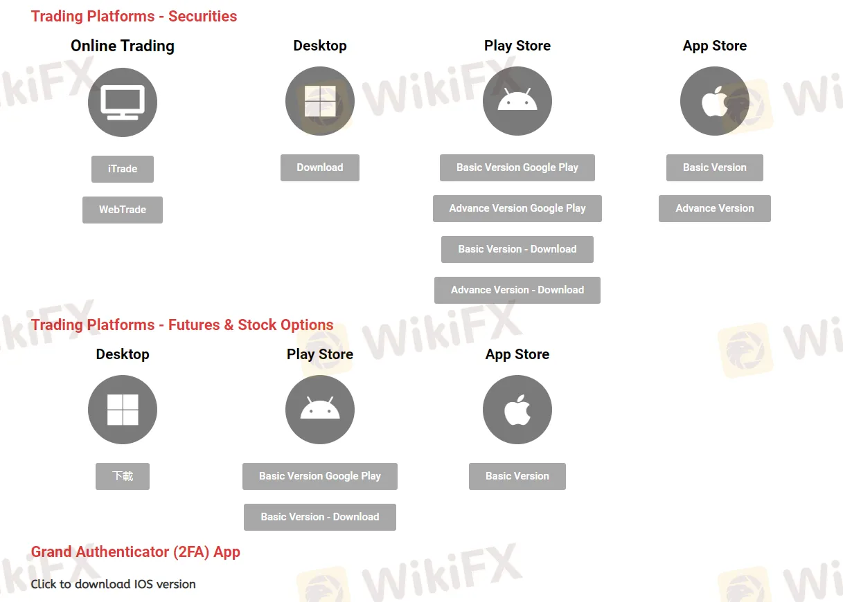 Trading Platform