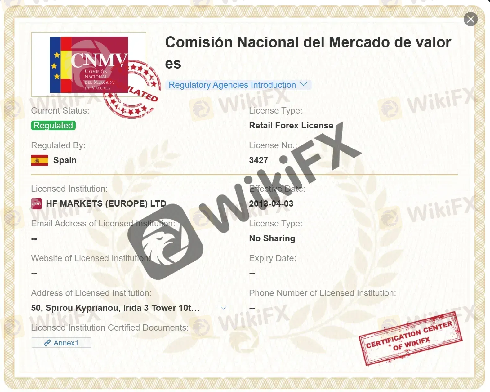 regulated CNMV license regulated CNMV license
