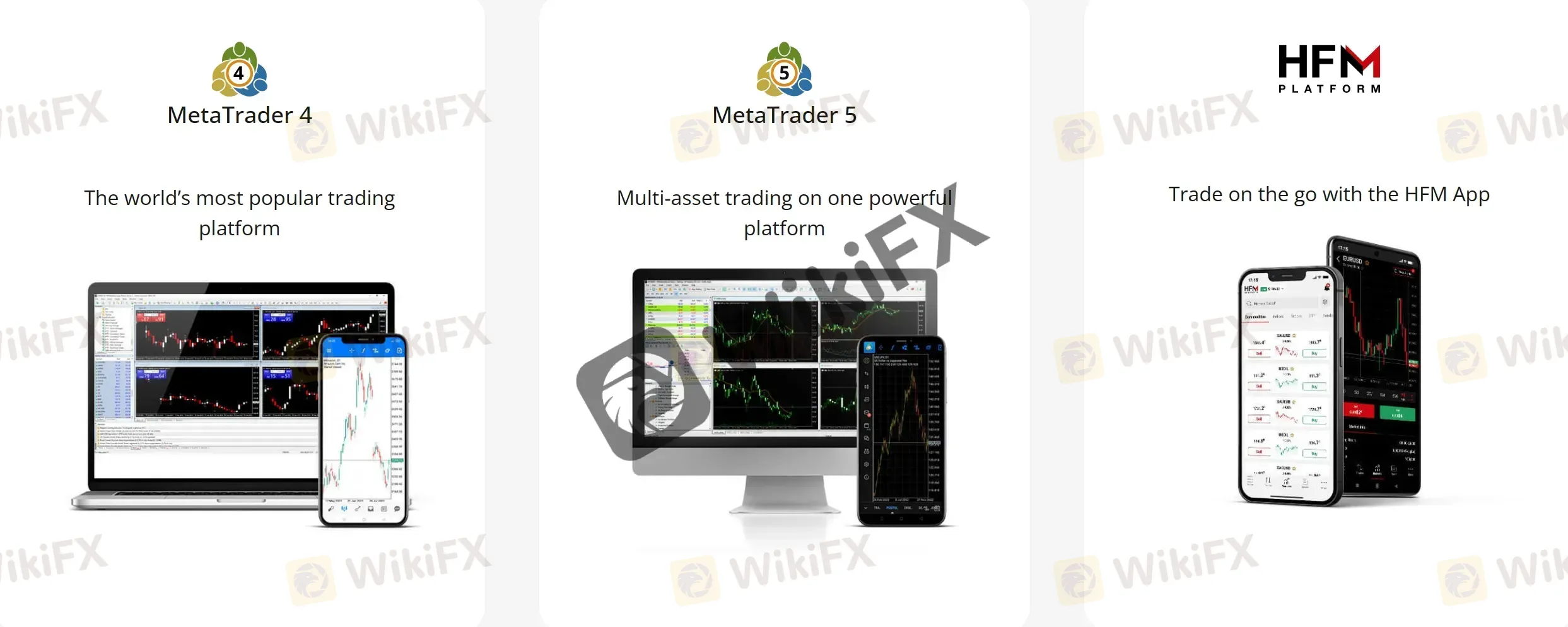 Plateformes de trading