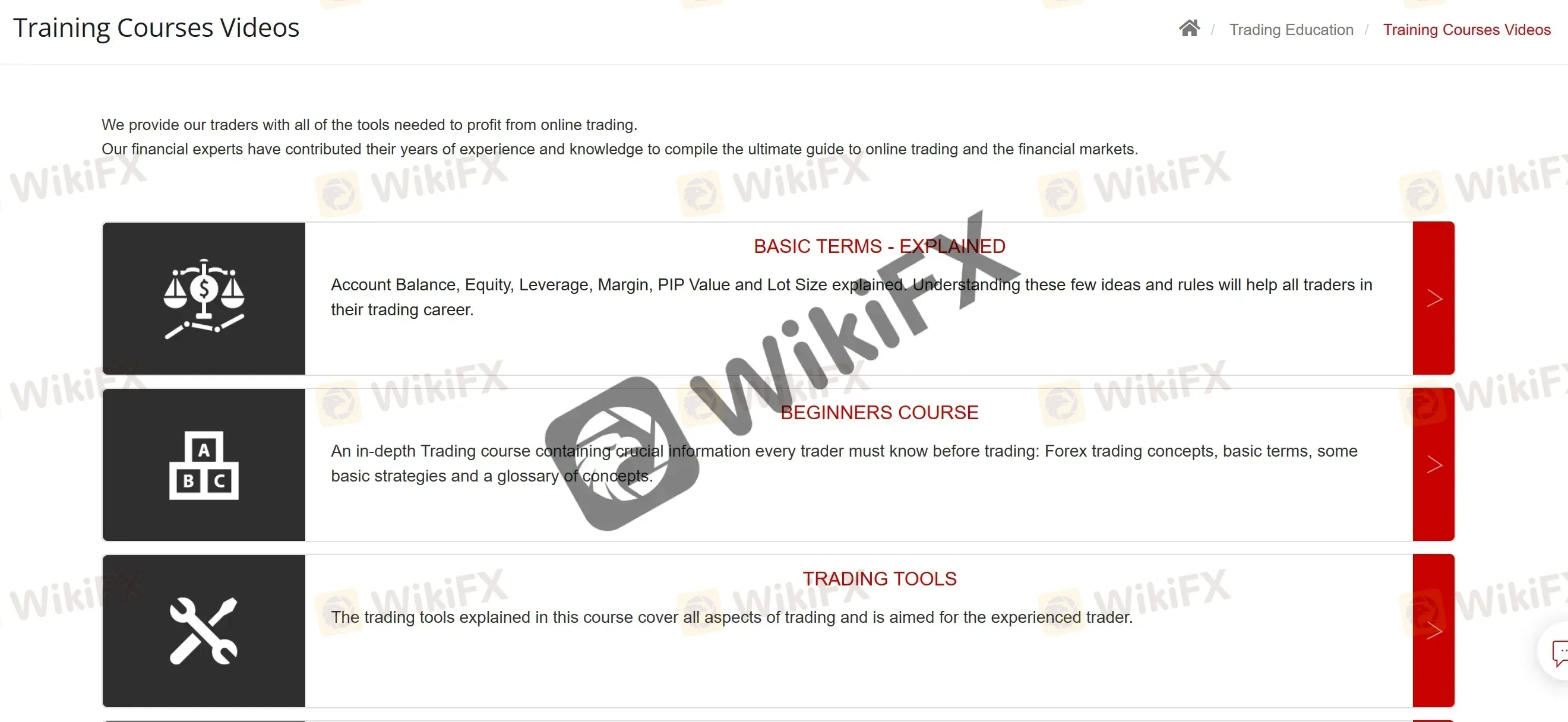 trading courses trading courses