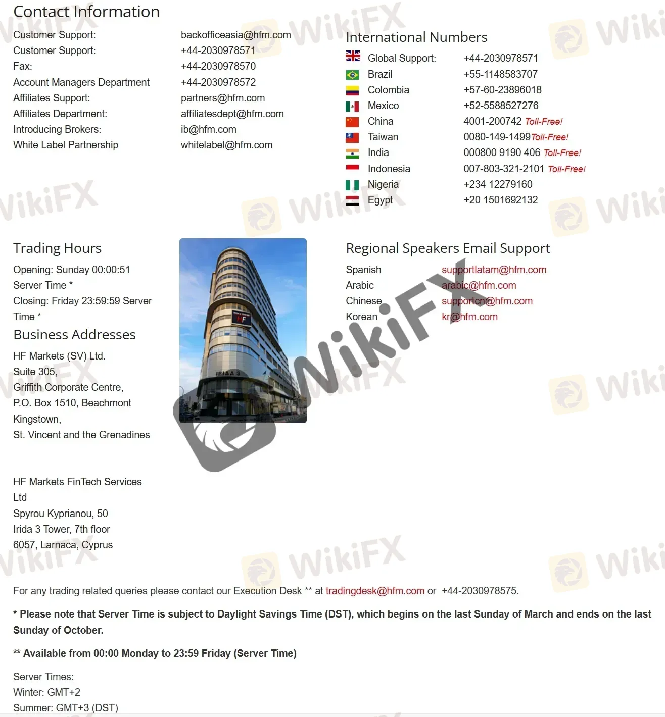 contact details contact details