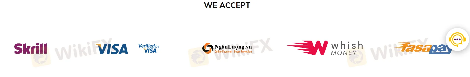 Deposit & Withdrawal Deposit & Withdrawal