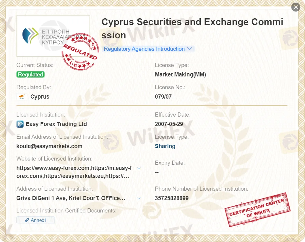 Regulatory Authority Regulatory Authority