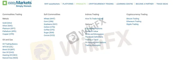 Market Instruments