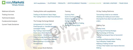 Educational resources in easyMarkets Educational resources in easyMarkets