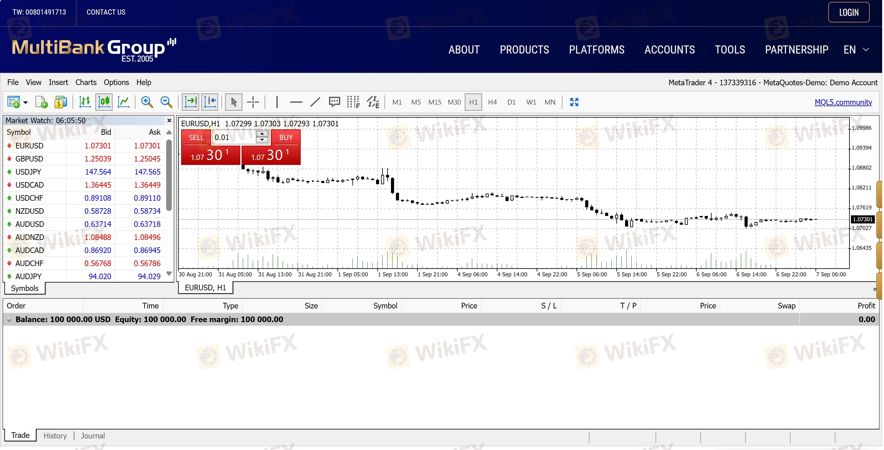 MT4 WebTrader