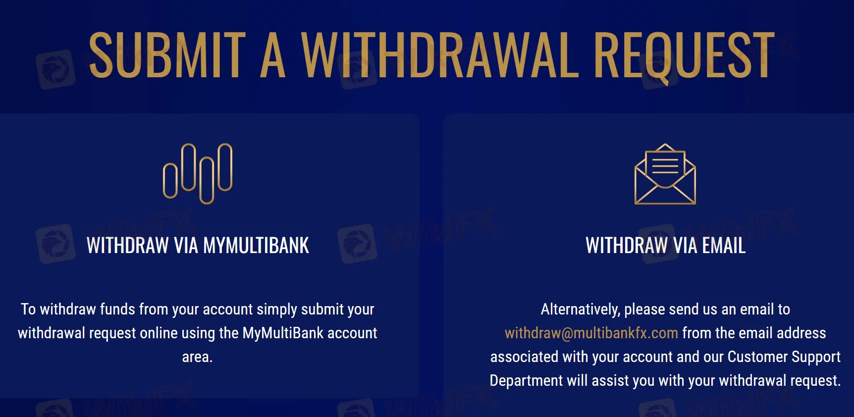 withdrawal withdrawal