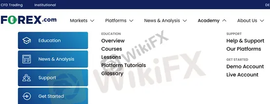 Revisão da Corretora FPFX - Trade Forex Brasil-WikiFX