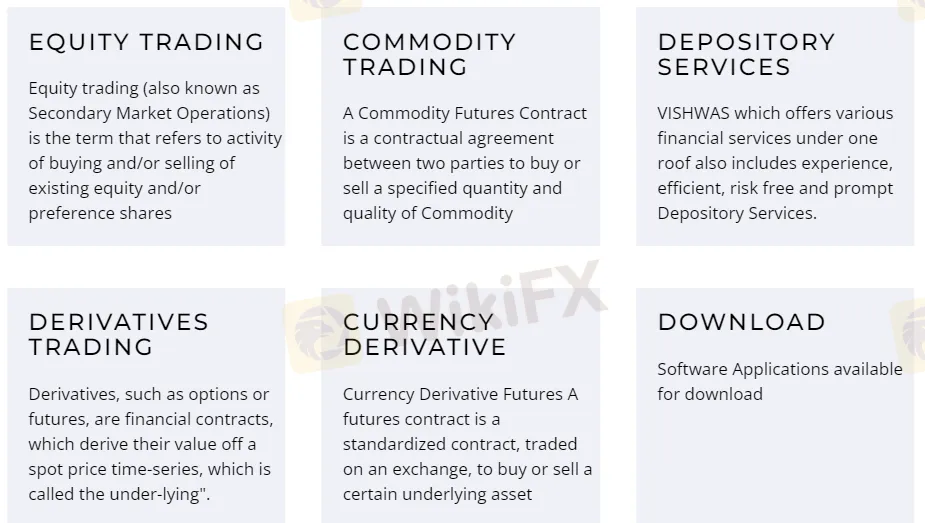 Market Instruments