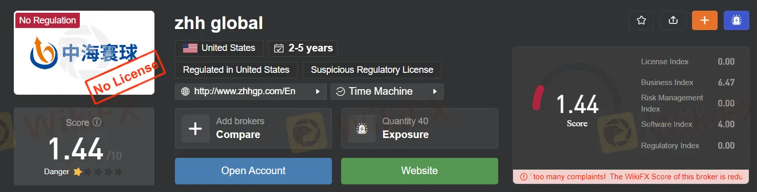 regulation regulation