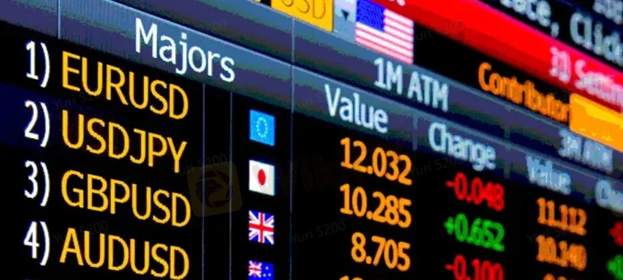 Market Instruments Market Instruments