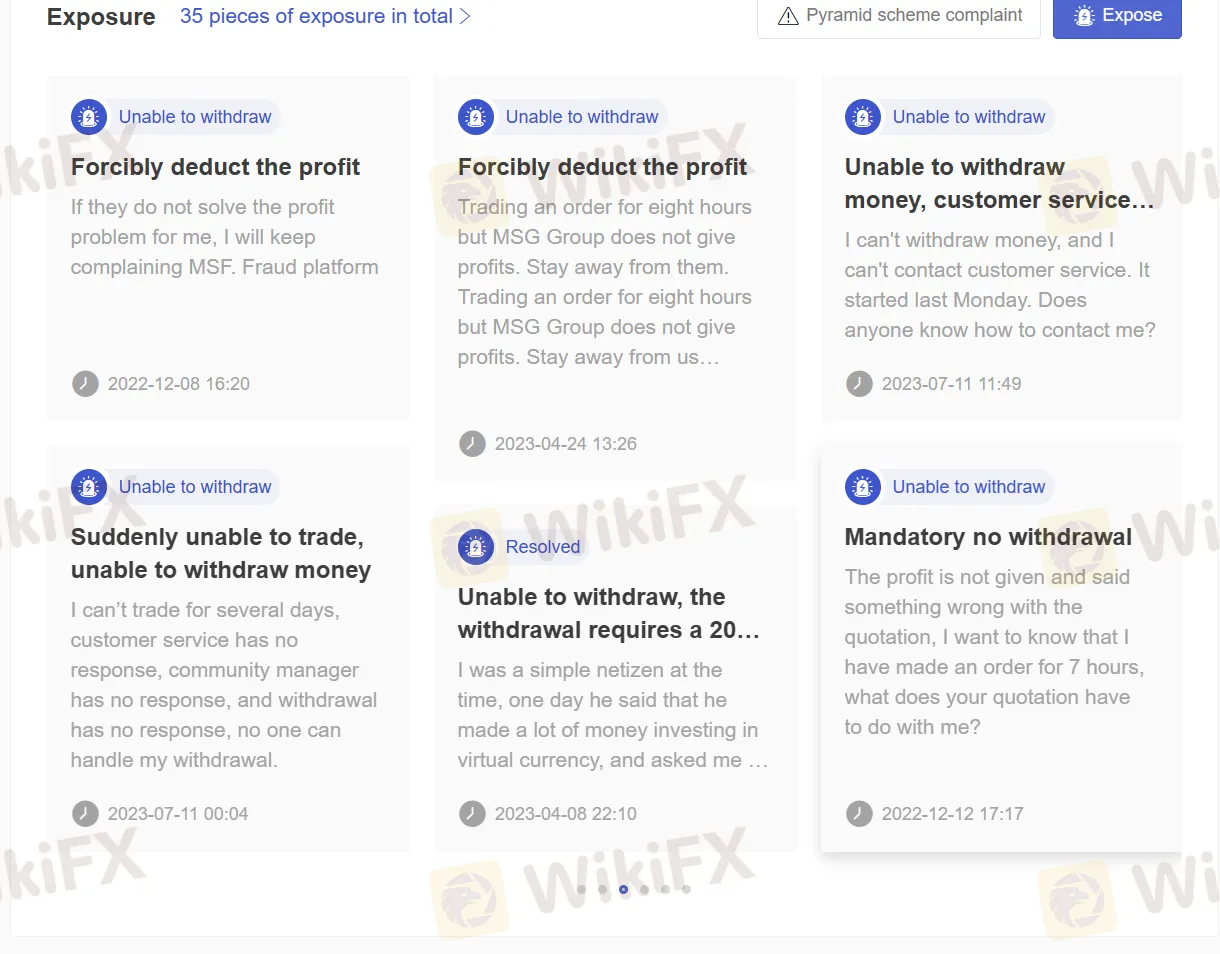 User Exposure on WikiFX