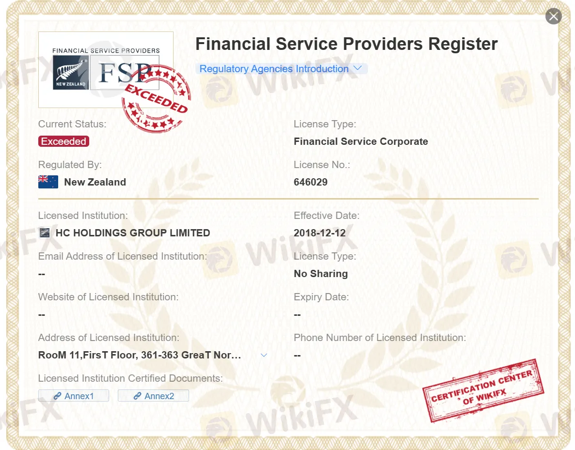 exceeded FSPR license exceeded FSPR license