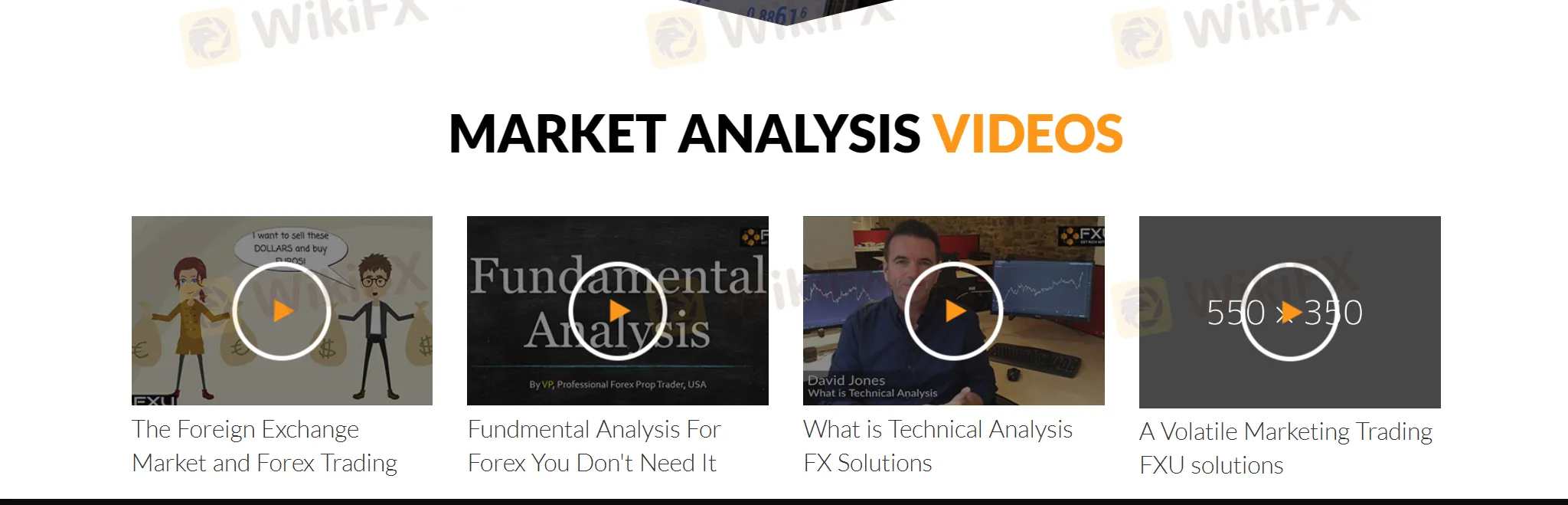 Market Analysis Videos