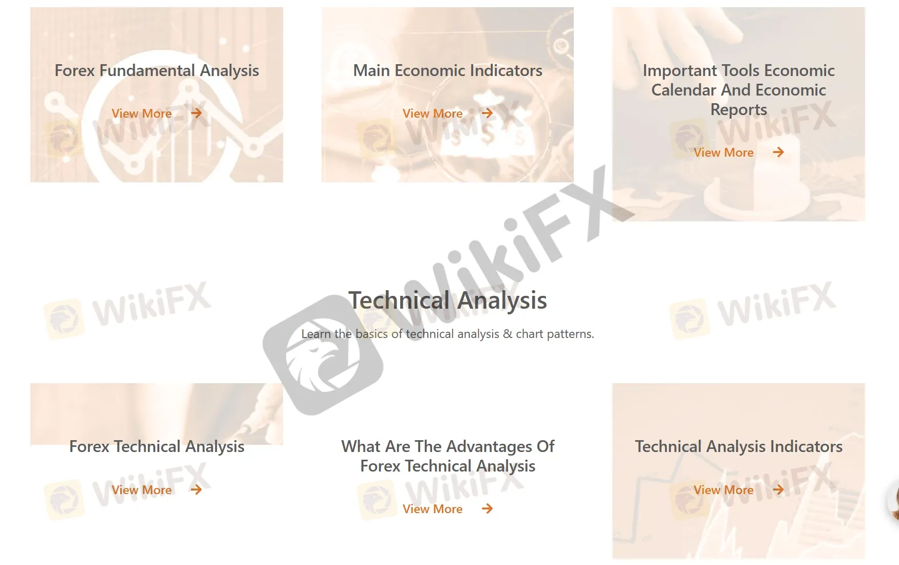 Trading Knowledge Trading Knowledge
