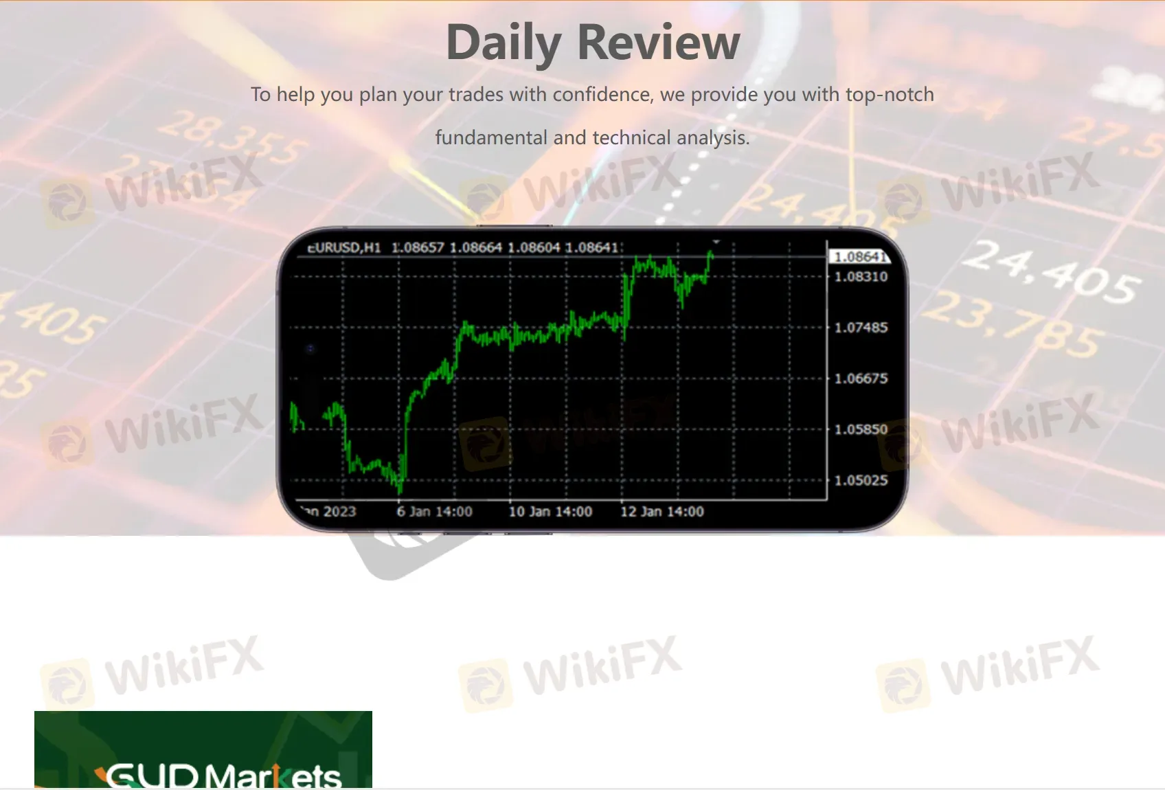 Daily Review Daily Review