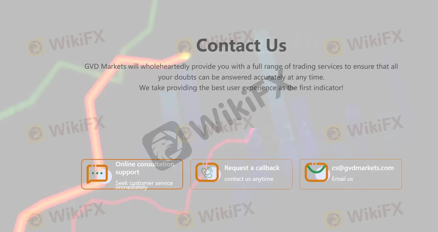 contact details contact details