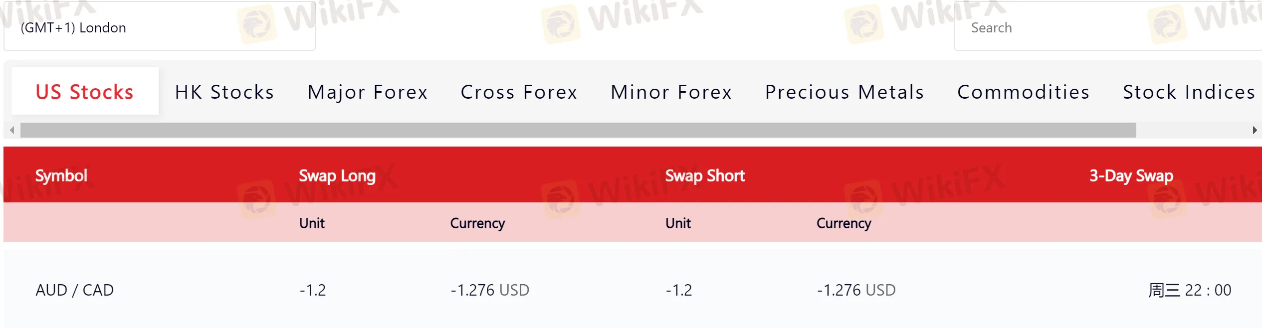 non-trading-fee non-trading-fee