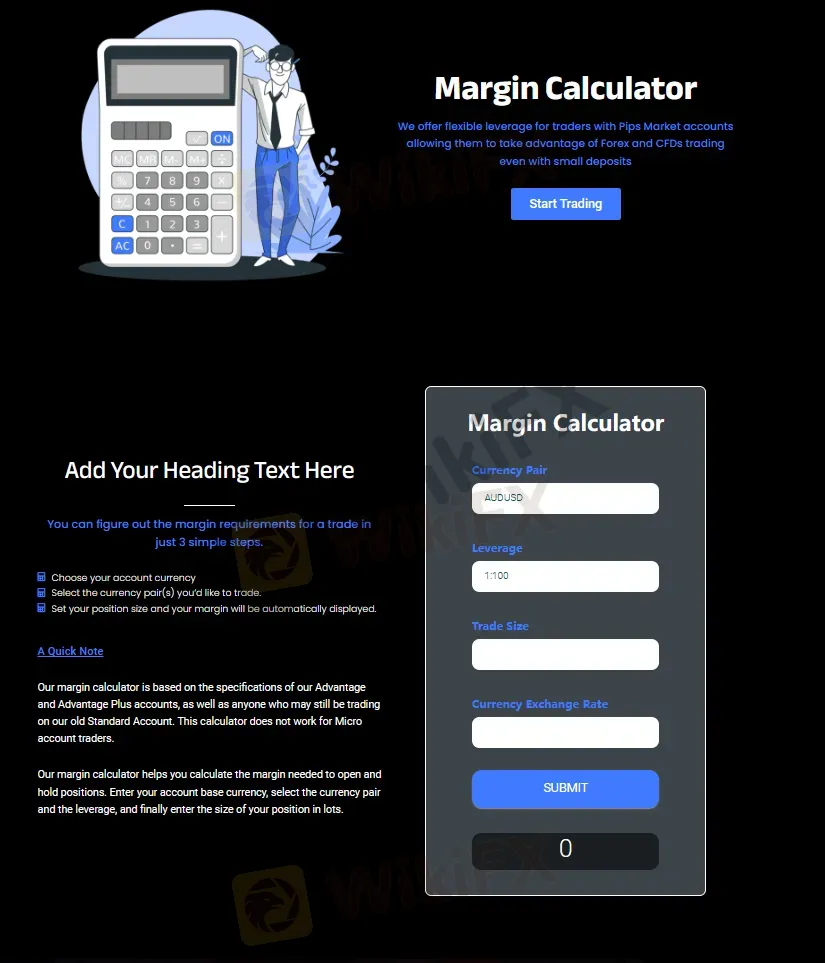 margin calculator