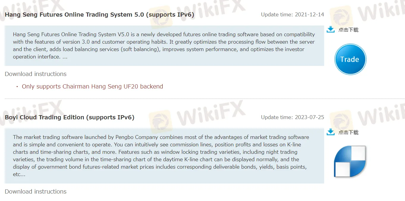 Trading Platforms