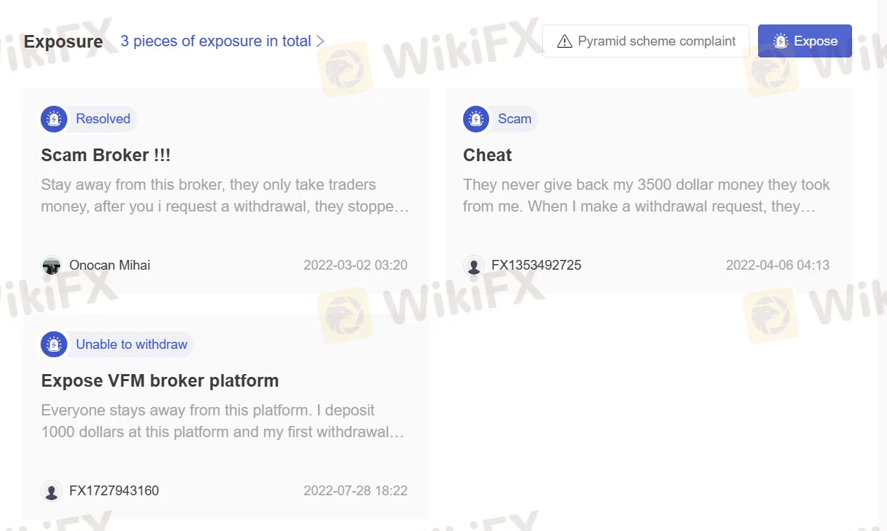 User Exposure on WikiFX User Exposure on WikiFX