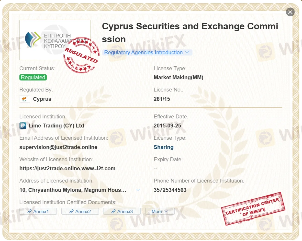 regulated by CYSEC regulated by CYSEC