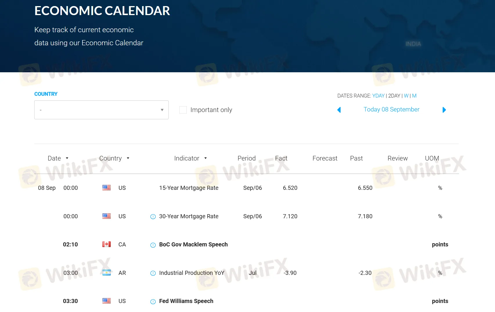 economic calendar economic calendar