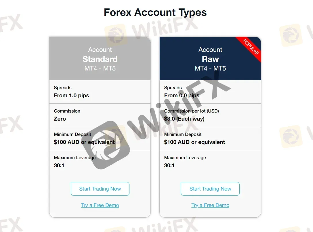 account-types account-types
