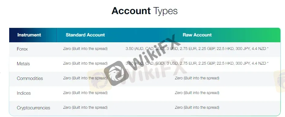trading-platform trading-platform