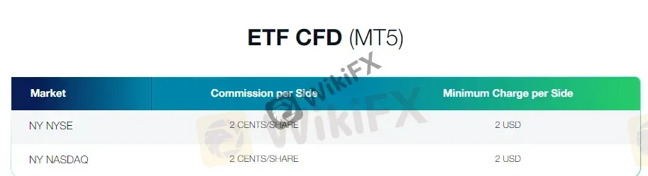 trading-platform trading-platform