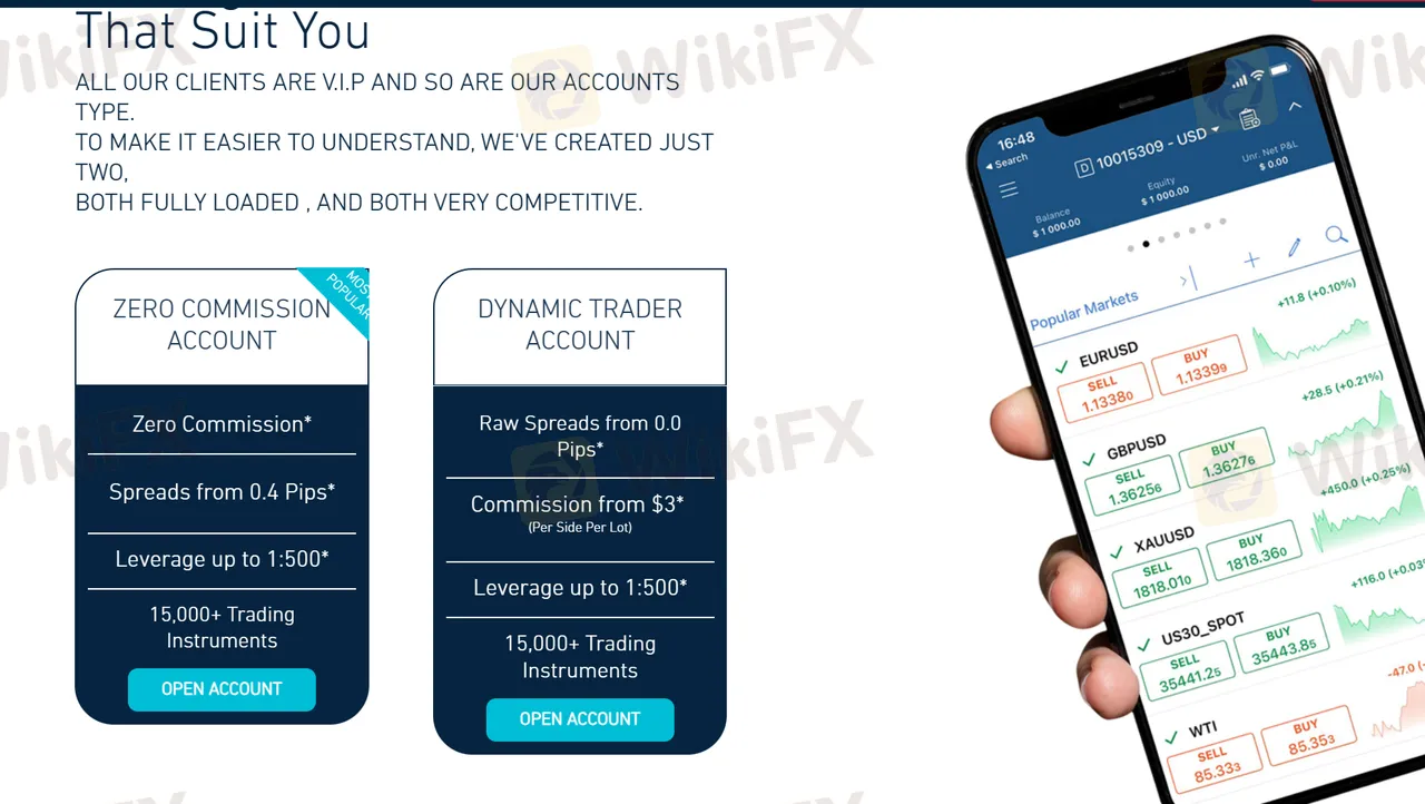 Account Types Account Types
