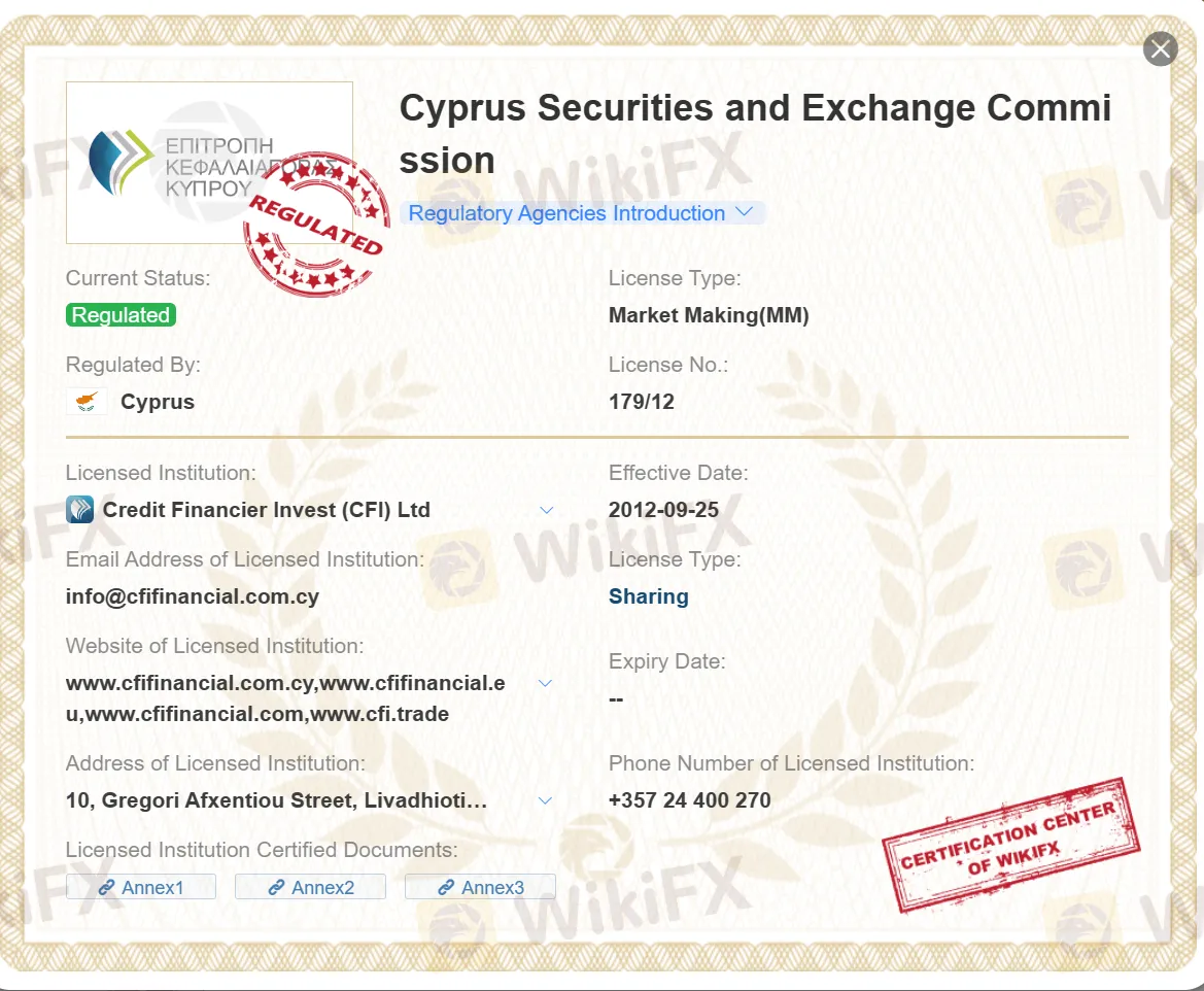 регулируется CYSEC