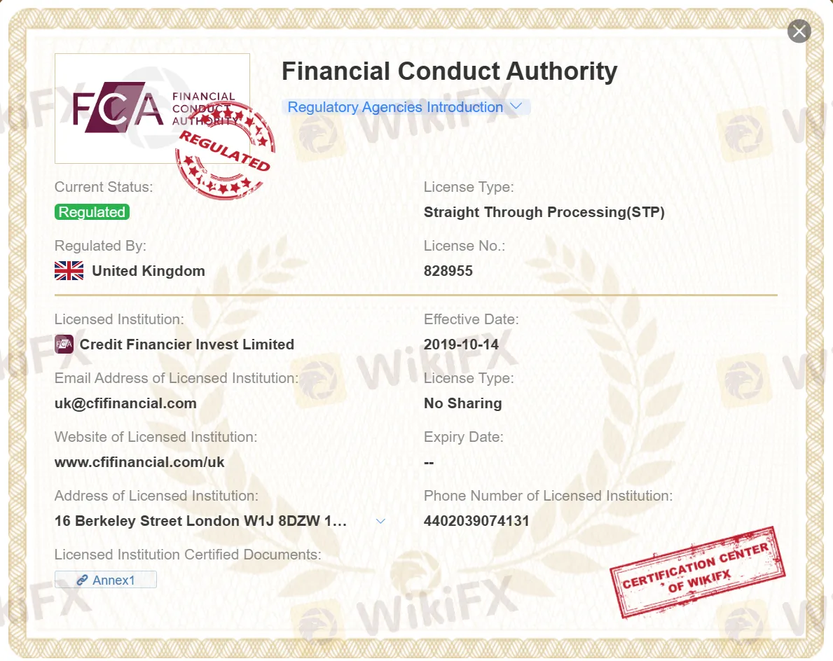 regulated by FCA regulated by FCA